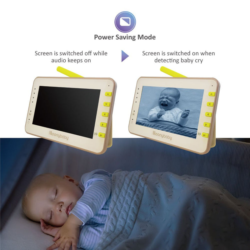 Moonybaby Split 55 Replacement Monitor, Only for Camera's S/N number start with 08 or 810