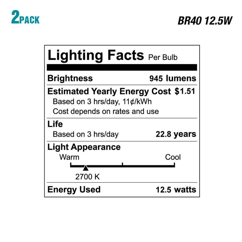 EcoSmart 75-Watt Equivalent BR40 Dimmable LED Light Bulb Soft White (2-Pack)