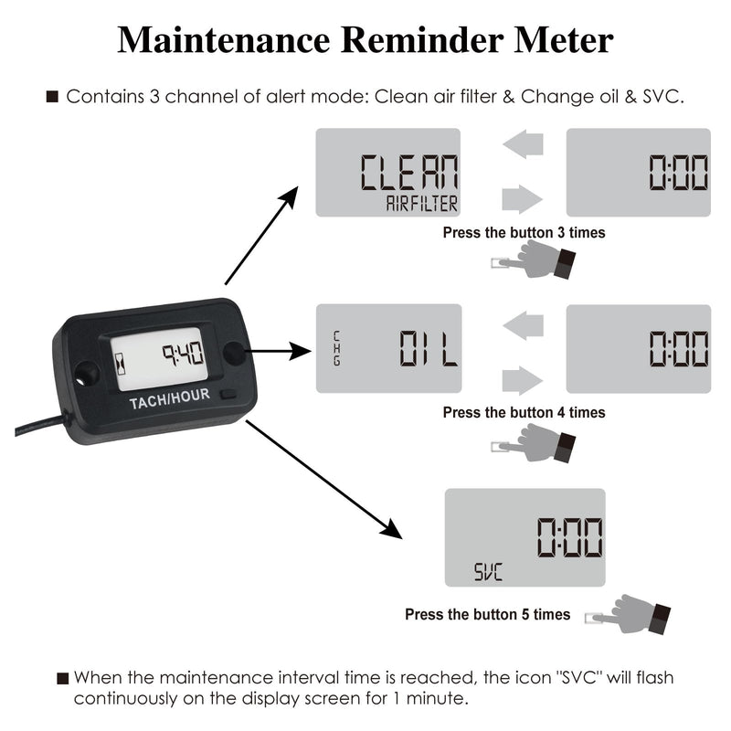 NR-HM019R Waterproof Digital LCD Hour Meter Speedometer Maintenance Meter for Petrol Engines, Paramotors, Chainsaws, Generators, Mowers, Model Boats