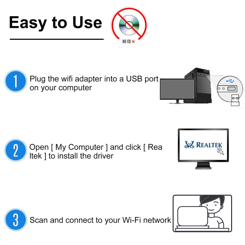 Driver Free USB WiFi Adapter for Desktop PC 600Mbps Dual Band 2.4G 5.8G Wireless Network Adapter, Wi-Fi Dongle Compatible with Windows 11/10/8/7/XP/Vista-Black