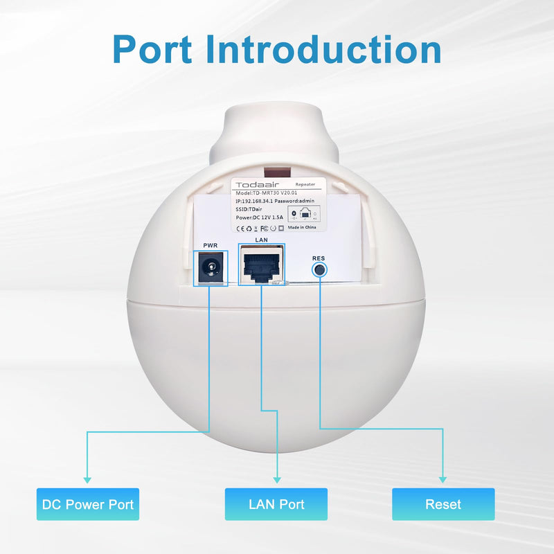 Outdoor SignalBoost Dual-Band Gigabit | Weatherproof | Yard No Dead Zones | Smart Devices No Data | 2Min Setup Outdoor Signal Boost