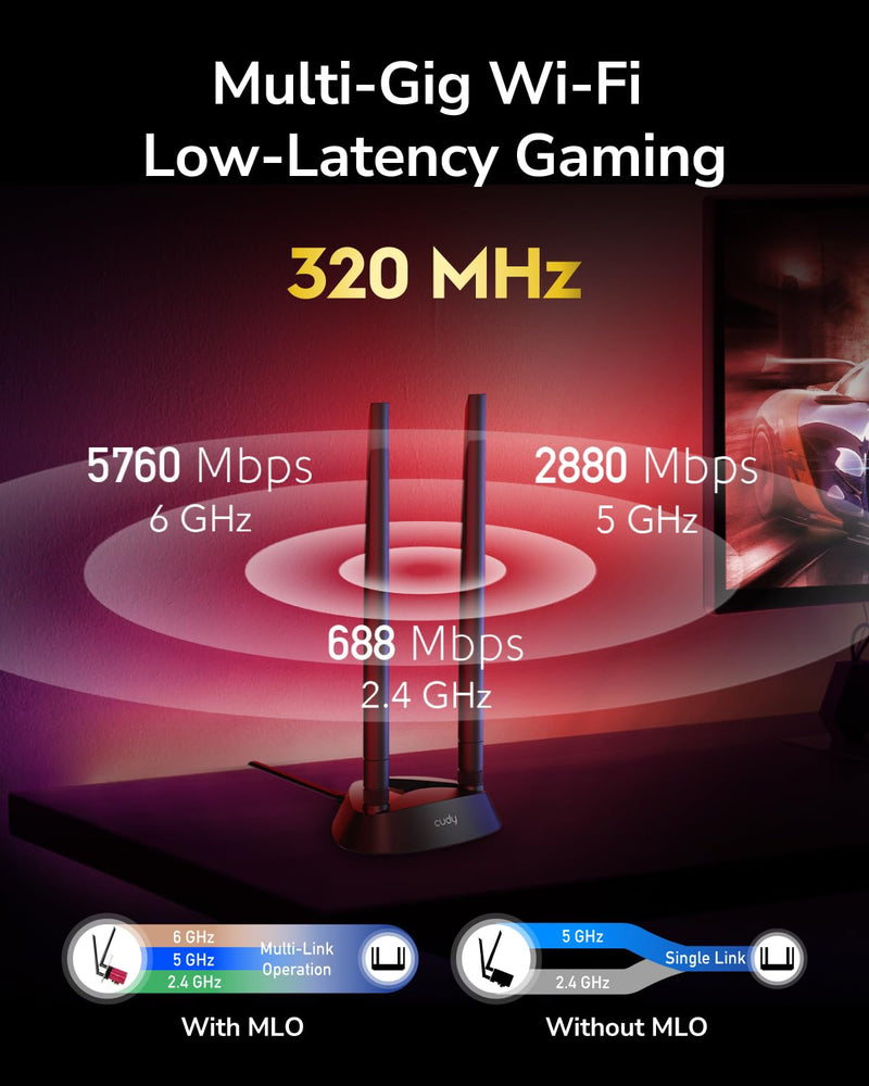 Cudy WiFi 7 WE9300S PCIe WiFi Card for PC, 6GHz Tri-Band Wireless Adapter, Intel BE200 Chipset, Bluetooth 5.4, High Gain Antenna, Easy Installation