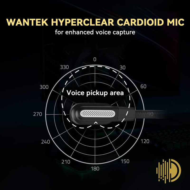 Headset with Mic, USB Headset with Microphone, Computer Headset with Noise Cancelling Microphone for Laptop PC, Mute in-line Controls 88USBC