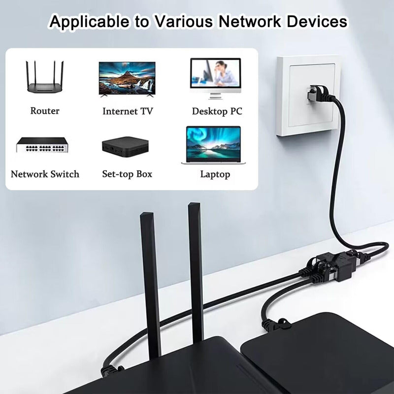 Ethernet Splitter, RJ45 1 Male to 2 Female LAN Ethernet Cable Splitter Suitable Super Cat5, Cat5e, Cat6, Cat7 LAN Ethernet Socket Connector Adapter