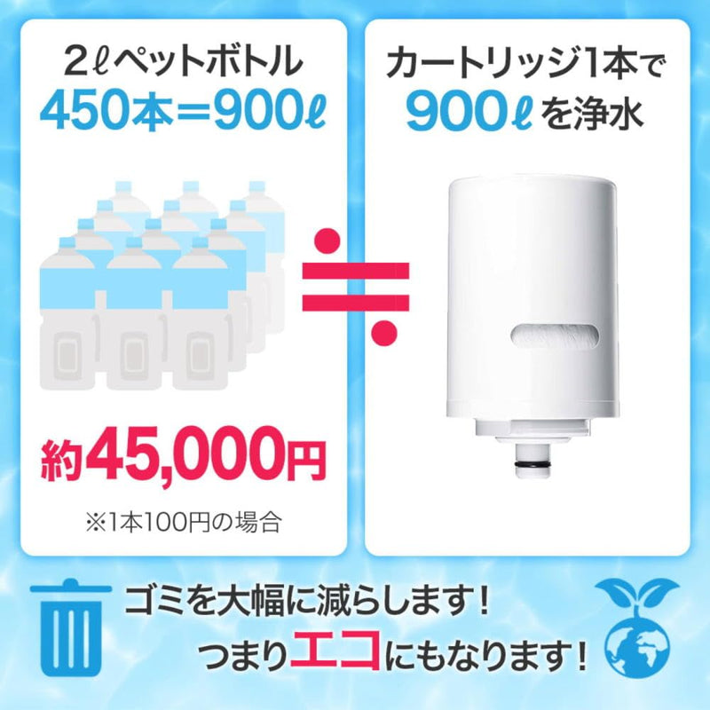 CLEANSUI Super high-grade material removal replacement cartridge Rayon series MDC01SW (2 pieces) (Japan Import)