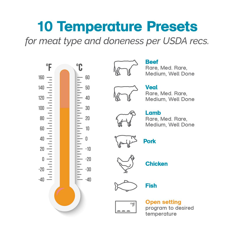 Polder Grill Partner Instant Read Thermometer for Grilling with Foldable 10" Probe, 10 Preset Temperatures and Built-in Torch Light
