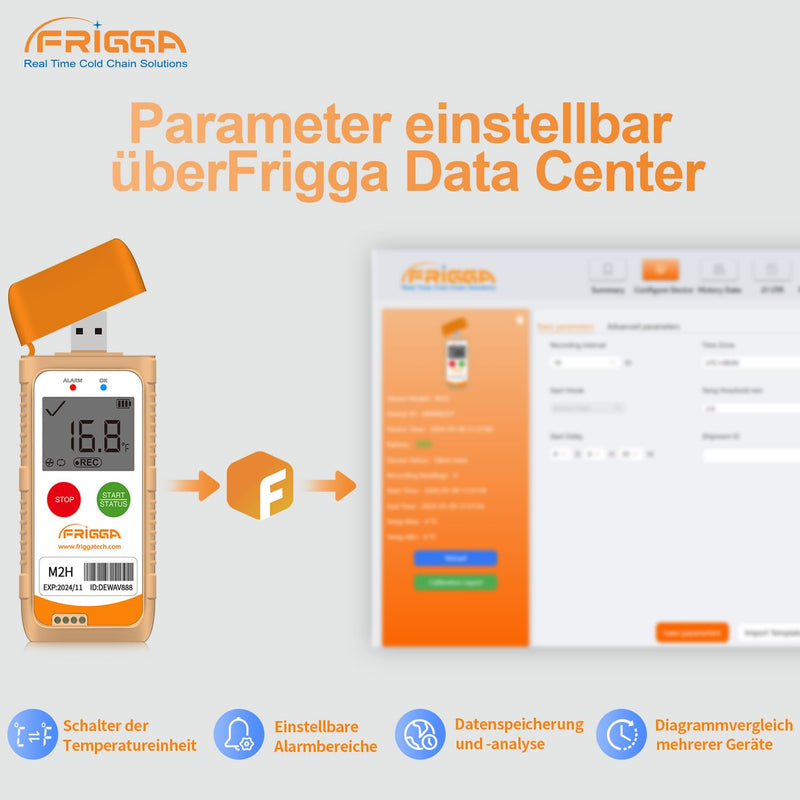 Frigga M2H 1 Pack Reusable Temperature Humidity Data Logger USB Digital Temperature Recorder 28800 Points High Accuracy Thermometer Logger PDF CSV Report 1 pack.