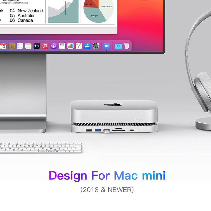 RayCue Mac Hub & Stand with SSD - Type-C, USB 3.0/2.0 Ports, Card Readers - Fits 2.5 Inch SSD, for Mac Studio, Mac Mini M1/M2 White