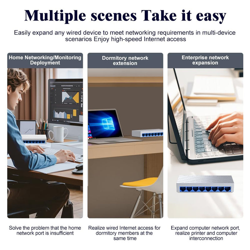 8 Port Gigabit Ethernet Switch Unmanaged, Plug and Play Desktop Network Switch for Home Office/Small Office (Computer Networking, Internet Switch, Universal Router Compatibility)
