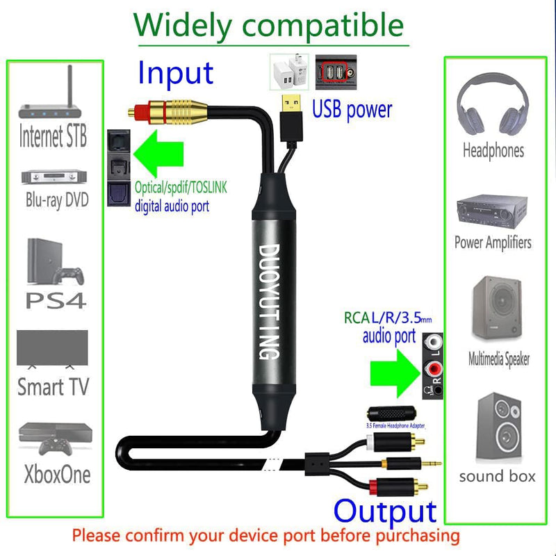 Digital Optical to Analog 3.5mm AUX Audio Cable, Optical to 2 RCA Adapter, All-in-one D/A Audio Converter, for TV/PS4/Xbox/DVD SPDIF/TOSLINK/Optical Port to Sound Box Amplifier Headphones（16.5FT) 16.5FT Digital Optical to Analog