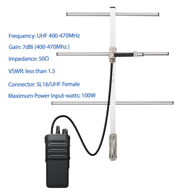 GMRS Yagi Antenna for 70CM UHF Dual Band 400-470Mhz Antenna Ham Walkie and High Gain 7DBI Outdoor Antenna for Ham Radio Transceiver Repeater SL16 Female Connector UHF Mobile FM Scanner
