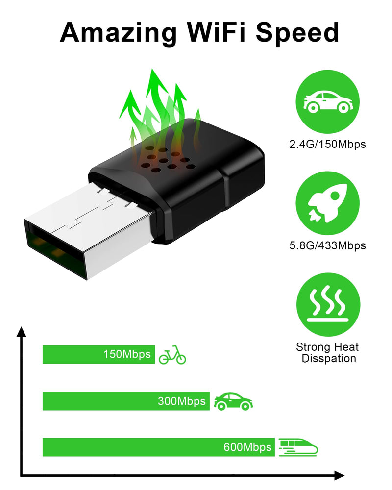 USB WiFi Adapter for Desktop PC, RENGOGA 600Mbps Dual Band 2.4G 5.8G Wireless WiFi Adapter for Laptop, Wireless Network Support Windows 11/10/8/7/Xp, USB Dongle for PC