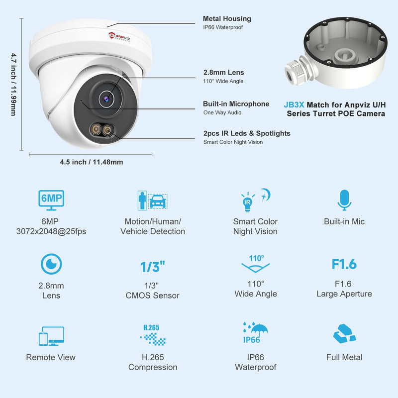 Anpviz 6MP PoE IP Camera, 3K Full Metal Turret Security IP Camera Outdoor Indoor, Smart Dual Light Color Night Vision, AI Human Vehicle Detection, Built-in Mic, 2.8mm Lens, IP66 Waterproof, NDAA