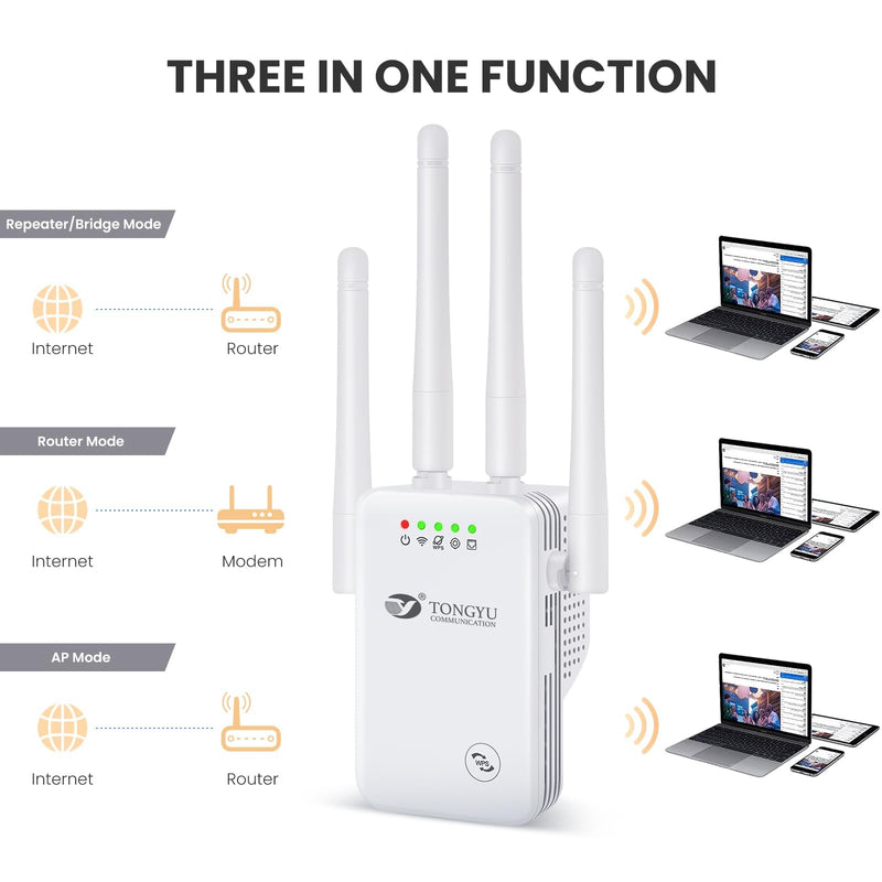Tongyu 300Mbps WiFi Repeater/Extender Signal Booster for Home and Outdoor,Full Coverage 5000 sq.ft and 35 Devices WiFi Range Extender,with Repeater,Ap,Router 3-in-1 Function