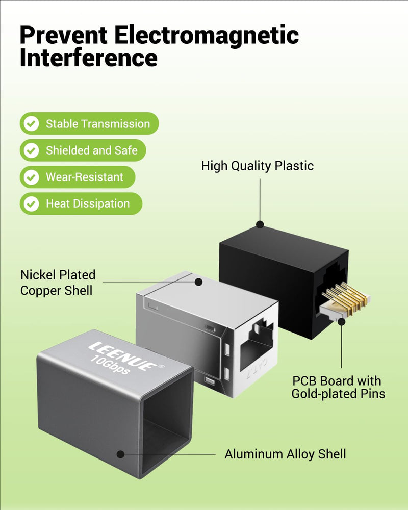 Ethernet Coupler Female to Female, 10Gbps/600MHz, Gold-pated RJ45 Coupler, Shielded Ethernet Connector for Cat7/ Cat6/ Cat5/ Cat5e Network Cable POE, Silver Grey 5-Pack
