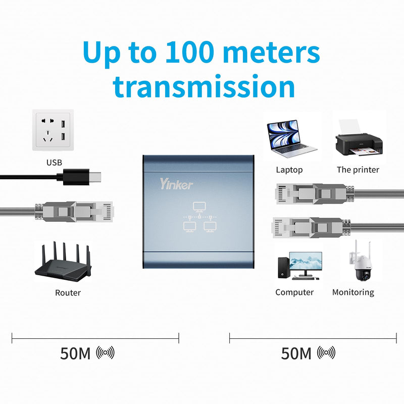 Ethernet Splitter 1 to 2, Gigabit 1000Mbps High-Speed LAN Adapter with Aluminum Housing, USB Powered for Router/TV/Game Consoles, Cat5-Cat8 Cable Compatible 2 Port