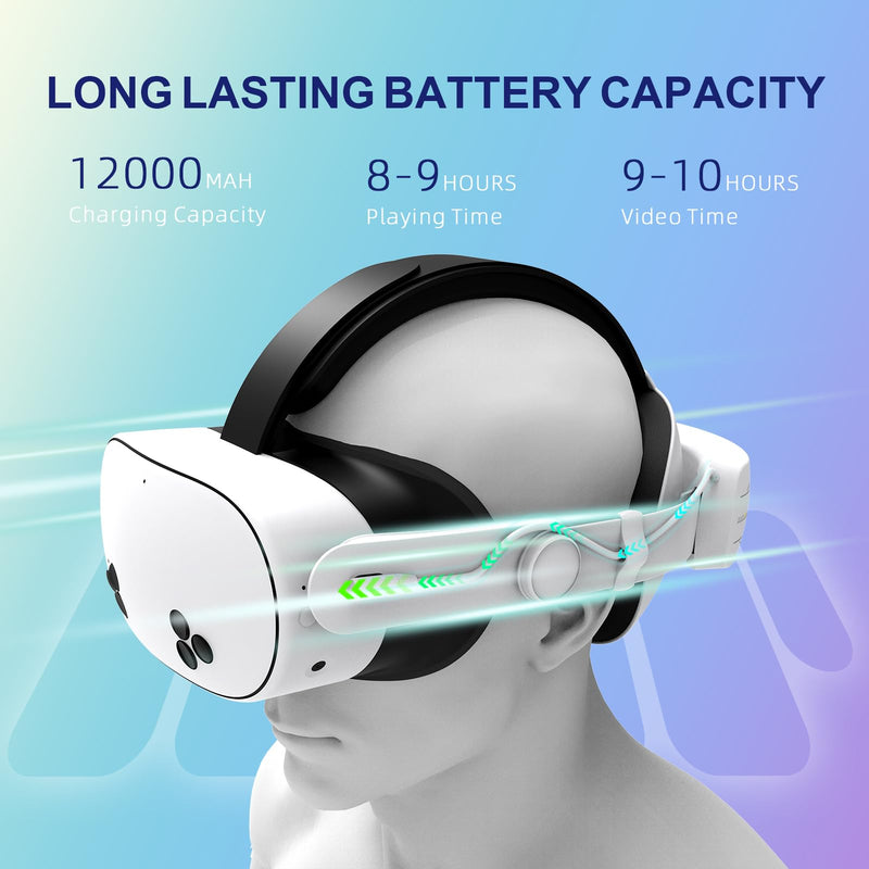 RGB Comfort Battery Head Strap 12000mAh Compatible with Meta Quest 3S, NOT Compatible with Quest 3 12000mah-Q3S