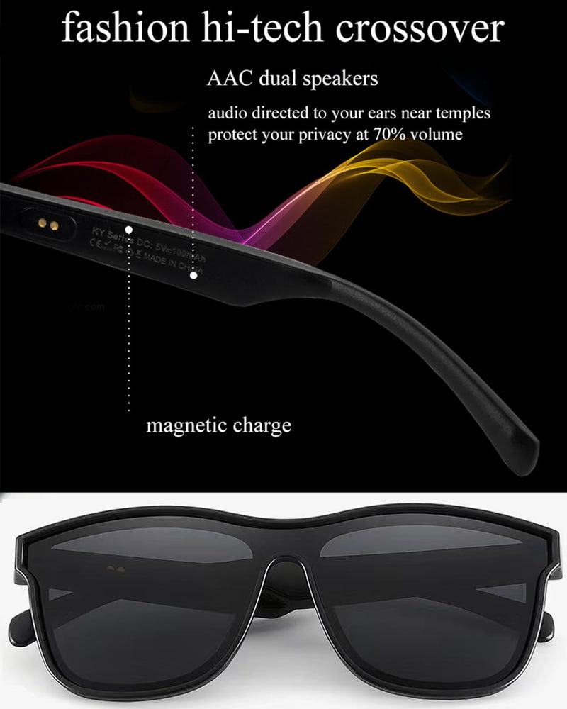 Smart Glasses,Bluetooth Sunglasses for Men Women with Speakers,Polarized Lenses,Touch/Voice Assistant Black