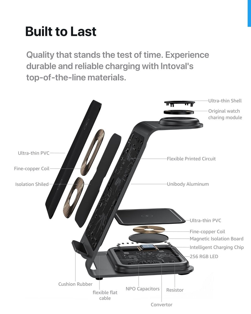Intoval 3-in-1 Wireless Charging Station for iPhone 15 Pro/15/15 Pro Max/14 Pro/14/14 Pro Max, Apple Watch 9/Ultra 2/SE/8/7/6/5/4/3/2, AirPods Pro/Pro 2/3 (Y93, Grey)