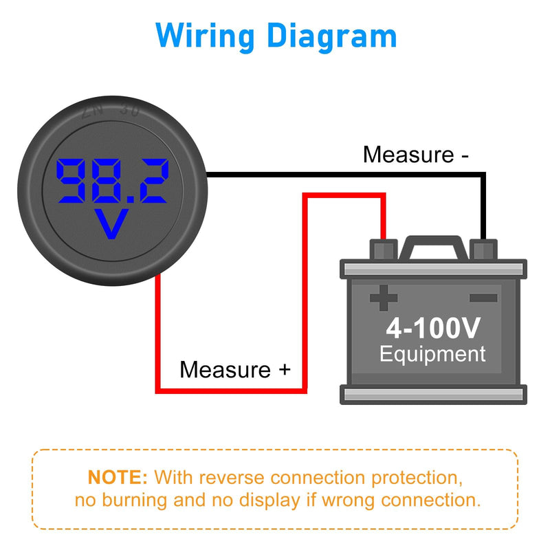 Linkstyle 12V Voltage Gauge, DC 4V-100V Voltmeter Gauge, Digital Voltmeter Voltage Display, Battery Monitor Blue