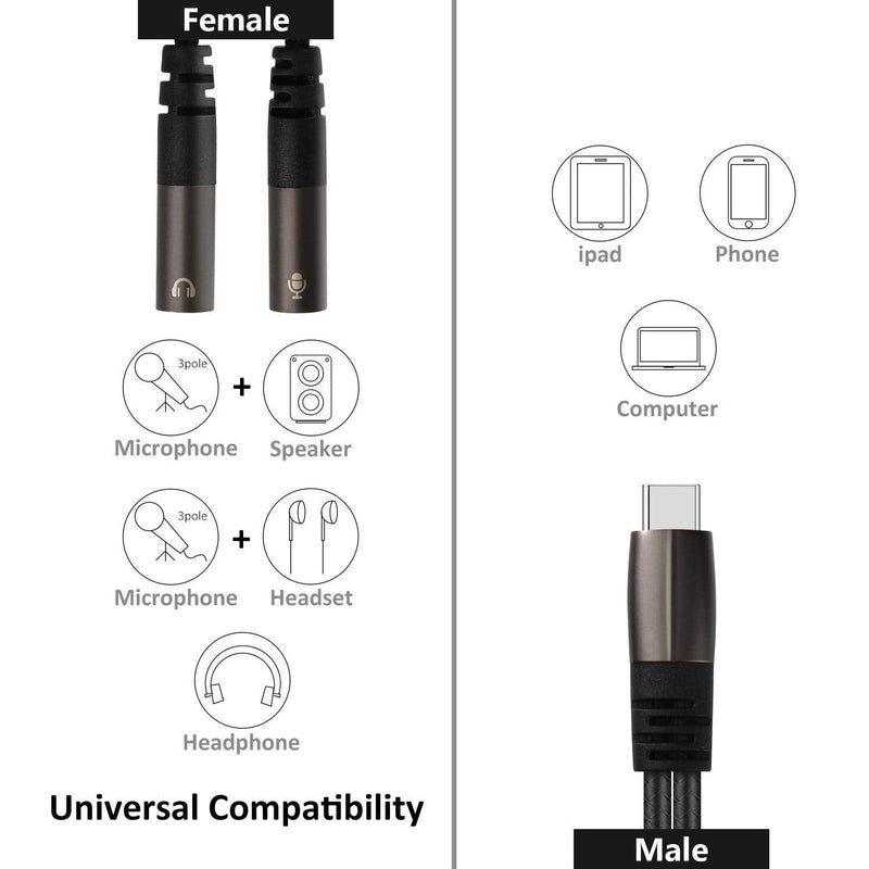 USB C Microphone Adapter, Type C External Stereo Sound Card USB-C Headphone Y Splitter with 3.5mm Jack Audio Mic TRS Adapter for Mac Book Pro, i-Pad Pro, i-Phone 16/15, Galaxy S24/ S23/ S22/ S21+