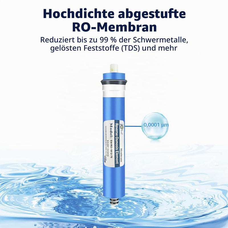 HUINING Reverse Osmosis Membrane Housing Kit with 1/4 Quick Connector, Check Valve, Water Hose, Wrench, Complete Set for Household Water Filter System 75GPD Blue/White 34GPD