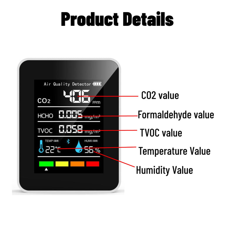 CO2 Detector ABS Air Quality Monitor Battery Powered 5 in 1 Carbon Dioxide HCHO TVOC Temperature Humi Meter