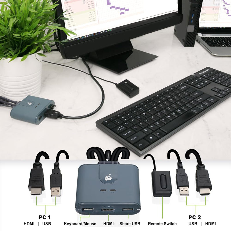 IOGEAR 2-Port HDMI KVM Switch with Cables – USB & HDMI Connections – Control 2 Computers with One Monitor, Keyboard & Mouse – Plug & Play – 1080p/1920x1200 – Windows, Mac, Linux — GCS32HU