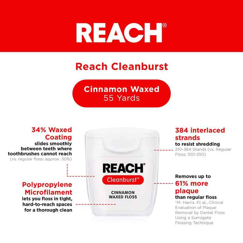 Reach Waxed Dental Floss, Cinnamon Flavored, 4 Pack | 55 Yards | Extra Wide | Shred Resistant | PFAS Free 4 Pack (55 yards)