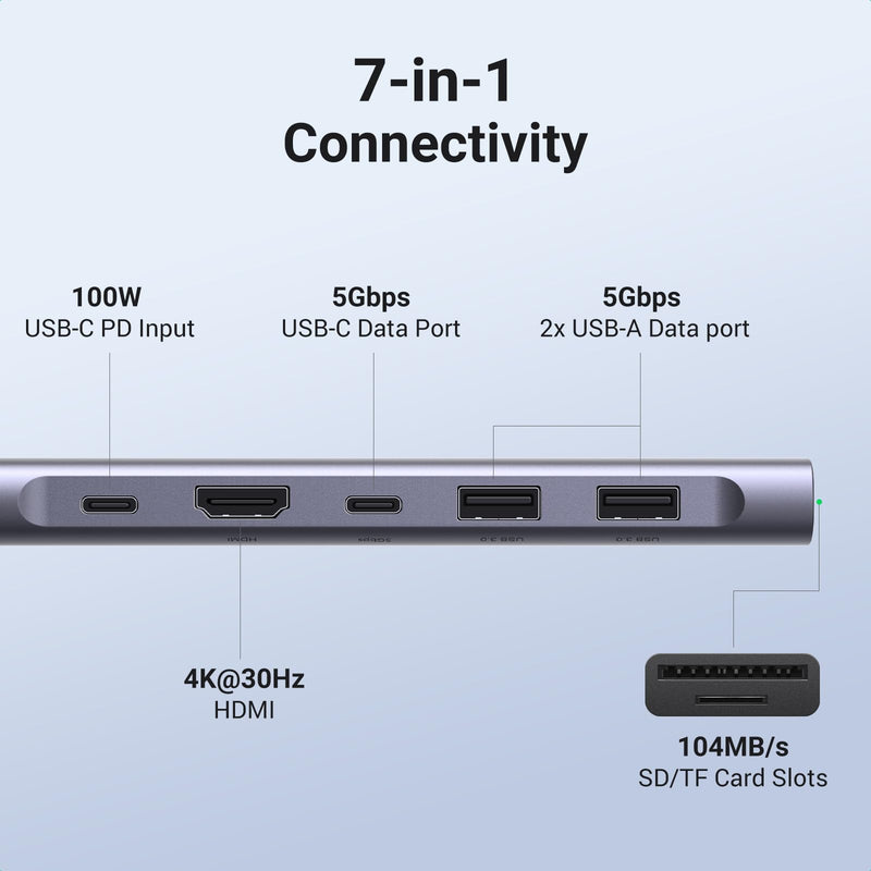UGREEN Revodok 7 in 1 USB C Hub Bundle with Revodok 5 in1 USB C Hub