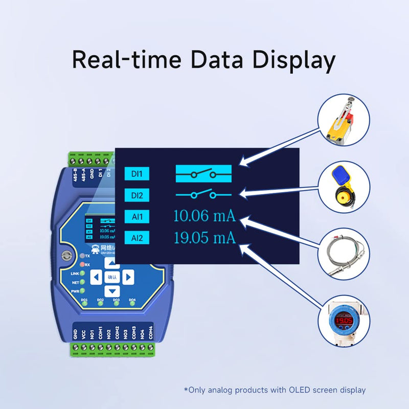EBYTE Ethernet I/O network module RS485 RJ45 2DI+2AI+4DO ME31-AAAX2240 supports Modbus TCP/RTU Modbus Gateway, Multi IP