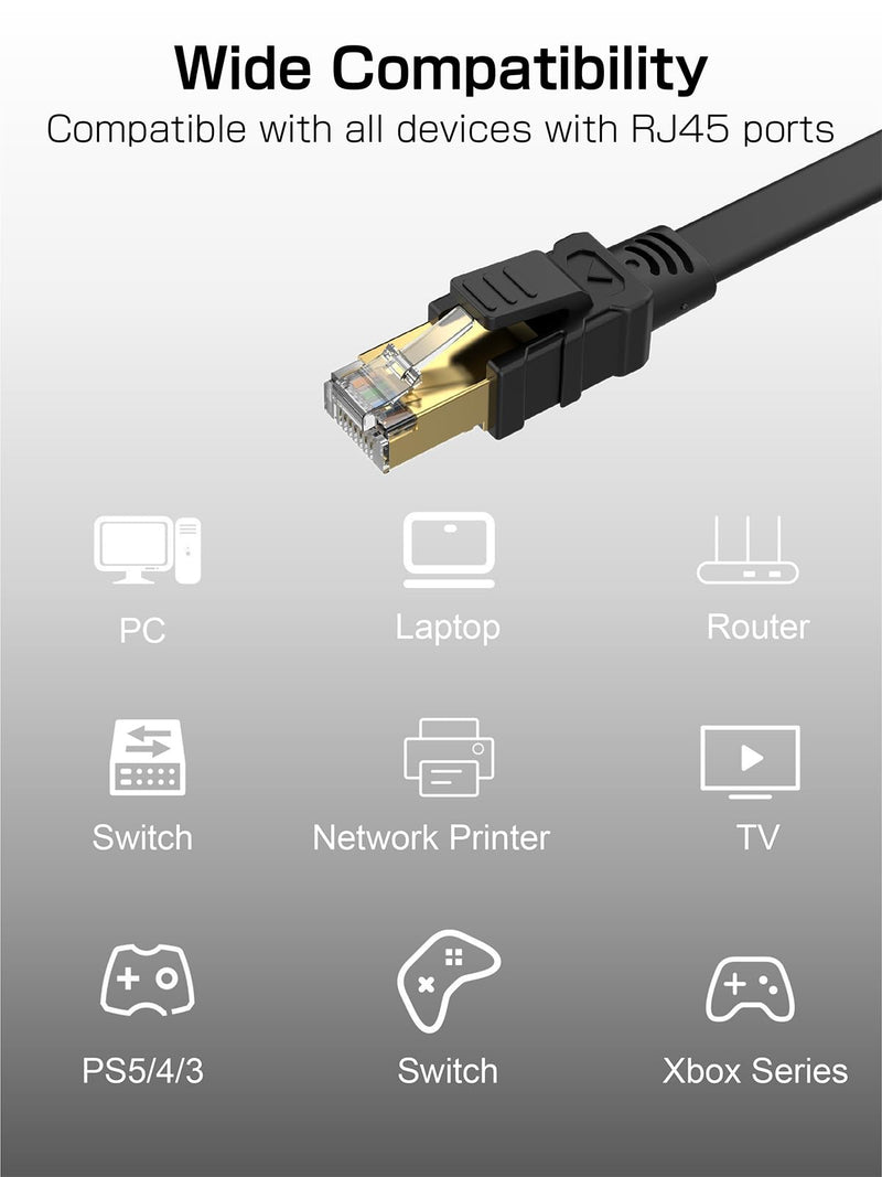 Cat 8 Ethernet Cable 20FT, High Speed 40Gbps 2000Mhz Flat Internet Network Patch Cord, RJ45 Shielded Outdoor&Indoor LAN Cable, Compatible for Gaming, PC, PS5/4/3, Xbox, Modem, Router Black 1