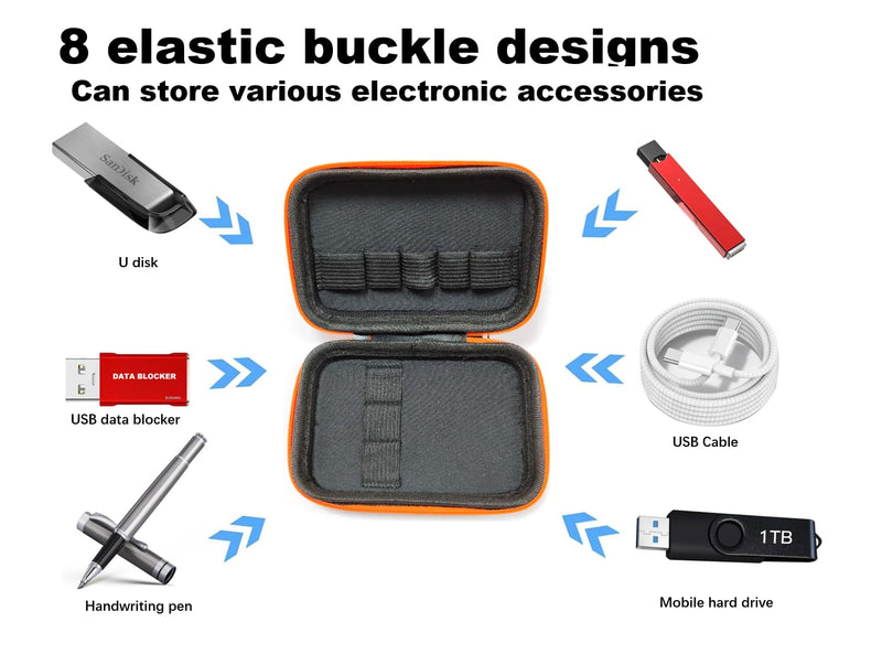 (Only Case) 510 thread charger Storage Case, Carrying Battery Bag Pen case Small Travel case, Organizer Pouch with Carabiner, for Battery pen style Pods-pen thread Battery Case (Bag+Cable) Bag+Cable