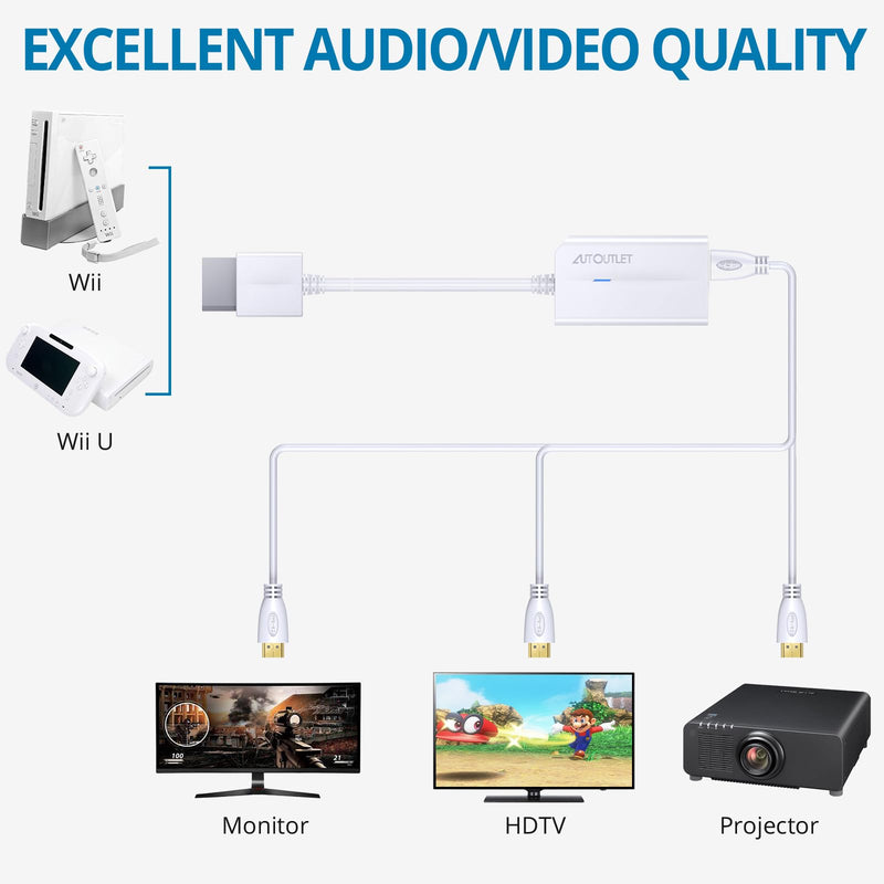 AUTOUTLET Wii to HDMI Converter 1080P for Full HD Device, Wii HDMI Adapter with 3,5mm Audio Jack&HDMI Output Compatible with Nintendo Wii, Wii U, HDTV, Monitor-Supports All Wii Display Modes 720P White