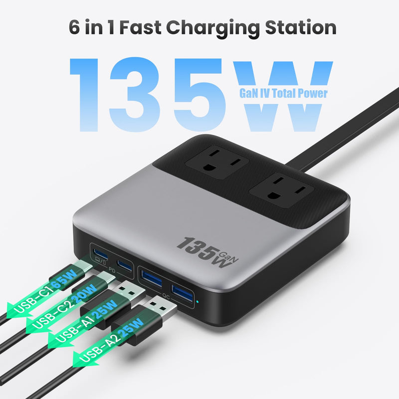 USB C Charger Block,135W GaN IV Fast Charging Station Hub,6-in-1 USB C Power Strip with Flat Plug and 5ft Cord,2 AC,2 USB A,2 USB C,PD 65W Laptop Charger for MacBook Air/Pro,iPhone16/15,Galaxy S24 etc Black