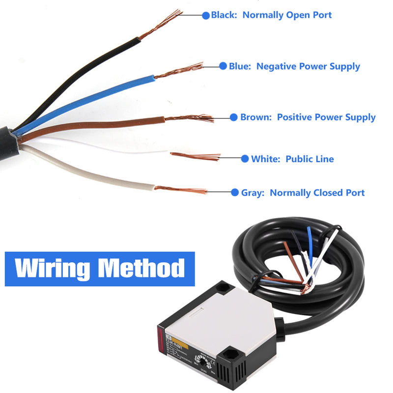 AC 90-250VAC 3A Photoelectric Sensor E3JK-R4M1 Reflective Proximity Switch Mirror Reflection Interior Wall Mounting with Reflector Plate 1.5m Cable Induction Distance 4m