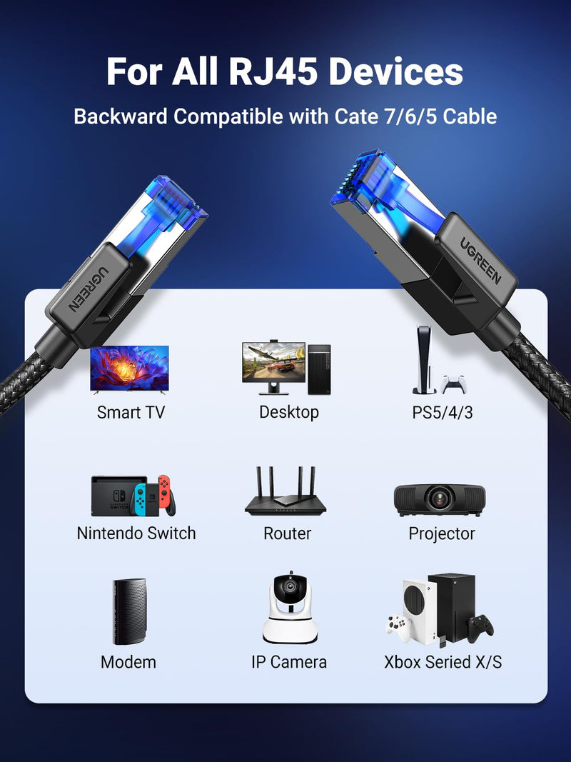 UGREEN Cat 8 Ethernet Cable 3FT, High Speed Braided 40Gbps 2000Mhz Network Cord Cat8 RJ45 Shielded Indoor Heavy Duty LAN Cables Compatible for Gaming PC PS5 Xbox Modem Router 3FT