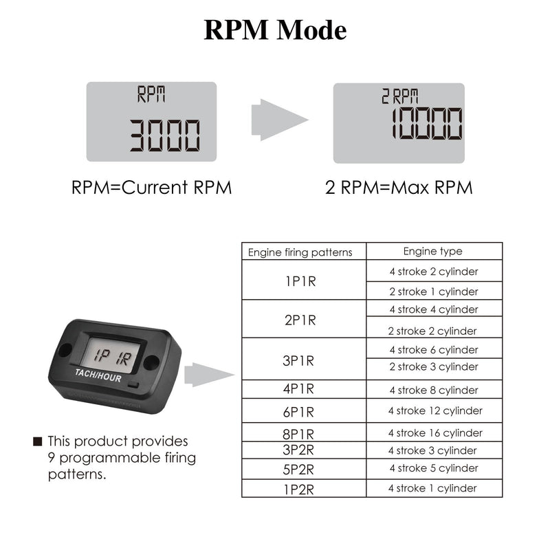NR-HM019R Waterproof Digital LCD Hour Meter Speedometer Maintenance Meter for Petrol Engines, Paramotors, Chainsaws, Generators, Mowers, Model Boats