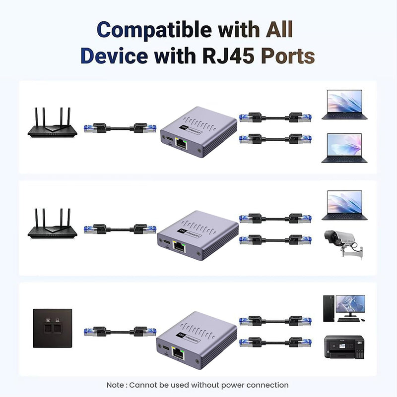 Gigabit Ethernet Splitter 1 to 2 High Speed, 1000Mbps Internet Splitter 1 in 2 Out, LAN Splitter with USB Power Cable, RJ45 Splitter for Cat5/5e/6/7/8 Cable(2 Devices Simultaneously Networking)
