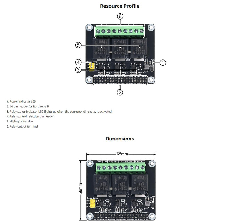 3-Channel Relay HAT Expansion Board Compatible with Raspberry Pi 5/4B/3B+/3B/2B/Zero, Optocoupler Isolation Relay Module for Home Automation, IoT, Fits Arduino Projects