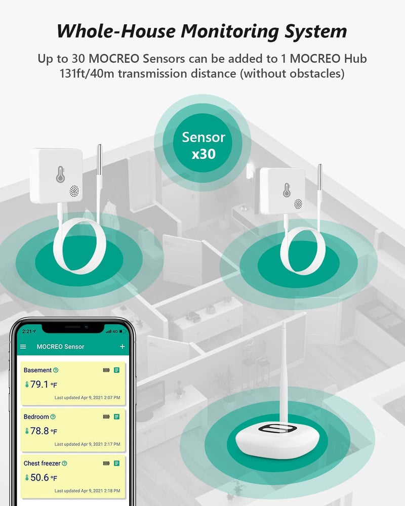 MOCREO WiFi Thermometer Freezer Alarm, Email Alert, App Notification, Data Record Export, No Subscription Fee, Remote Wireless Temperature Sensor for Refrigerator, Freezer, Hot Tub (2 Pack) 1 No LCD Hub + 2 Sensors