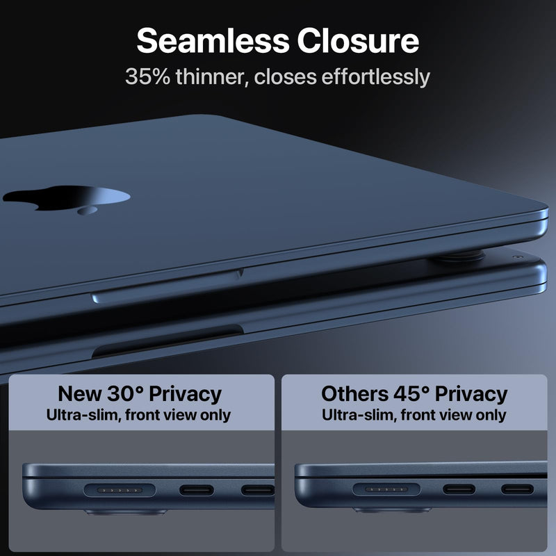 Privacy Screen for MacBook Air 13.6 Inch (2025–2022, A2681 A3113 A3240), Reusable Adhesive Wide-angle privacy Filter, High Light Transmission, Slim Fit, Easy to Wash & Removable- Clear Transparency (Smooth)