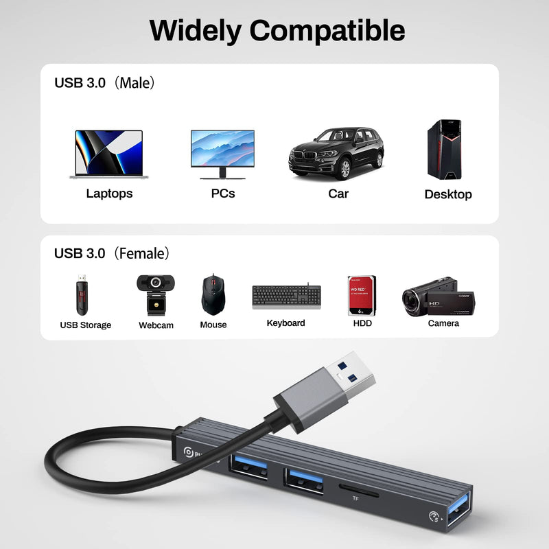 Mini USB Hub, 4-in-1 Multi-Port Adapter with High-Speed USB 3.0 Port, USB 2.0 Port and TF Card Reader, Ultra Slim Portable Data Hub Applicable for Laptop, PC, iMac Pro, MacBook Air, USB Splitter USB-A-3TF