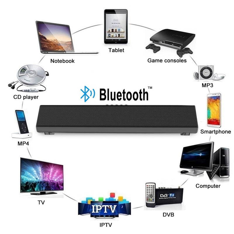 Guppy Sound Bar 15.7 Inch Soundbar for Smart TV Speaker with USB/AUX Connectivity, PC Desktop Speaker, Stereo Wireless Computer Bar Speaker, Subwoofer, for TV/Desktop/Laptop (Black)