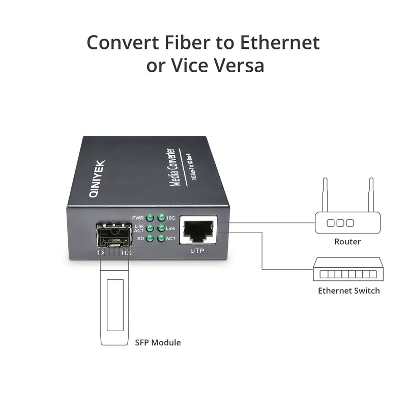 10G Ethernet Media Converter, 1x 100M/1G/2.5G/5G/10GBase-T RJ45 to 1x 10GBase-X SFP+ Slot, Supports 10G SR/LR/10G-T Module,10G Fiber Ethernet to Copper UTP Media Converter RJ45 to SFP+