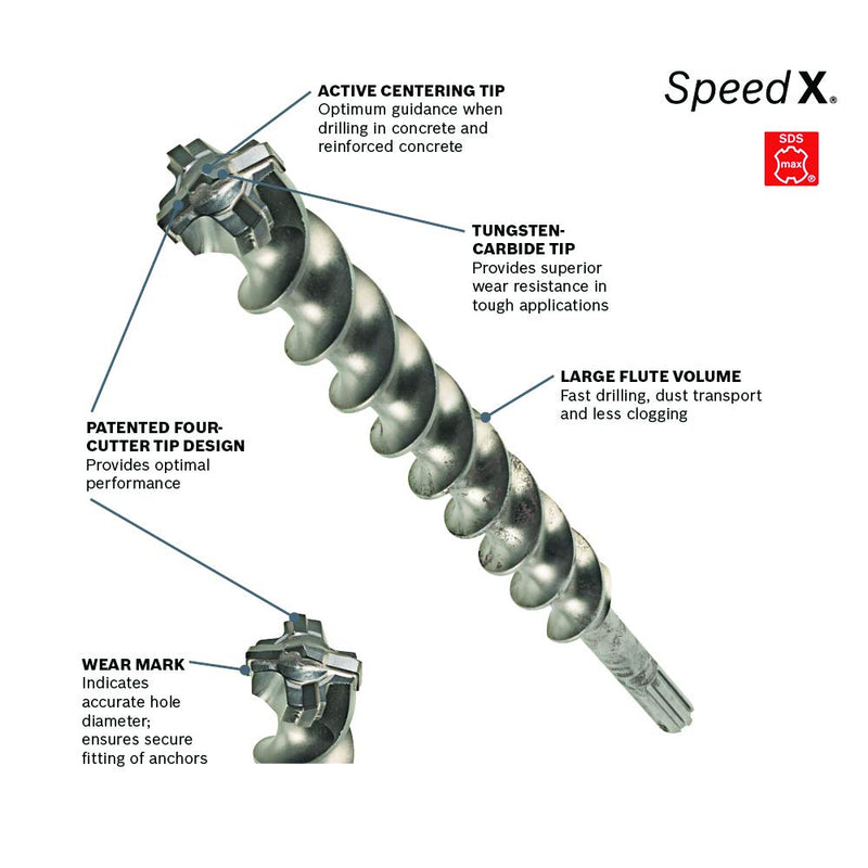 BOSCH HC5021 5/8 in. x 21 in. SDS-max Speed-X Carbide Rotary Hammer Bit for Concrete Drilling 5/8" Diameter 21" Length
