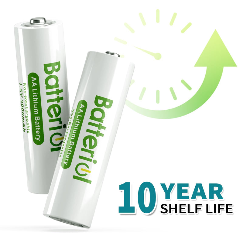 Lithium Batteries AA, Double A Batteries 3000mAh 1.5V Long Lasting for Blink Camera, Flashlight, Video Doorbell, Remote Control, Non-Rechargeable (AA 24P) AA 24 Pack