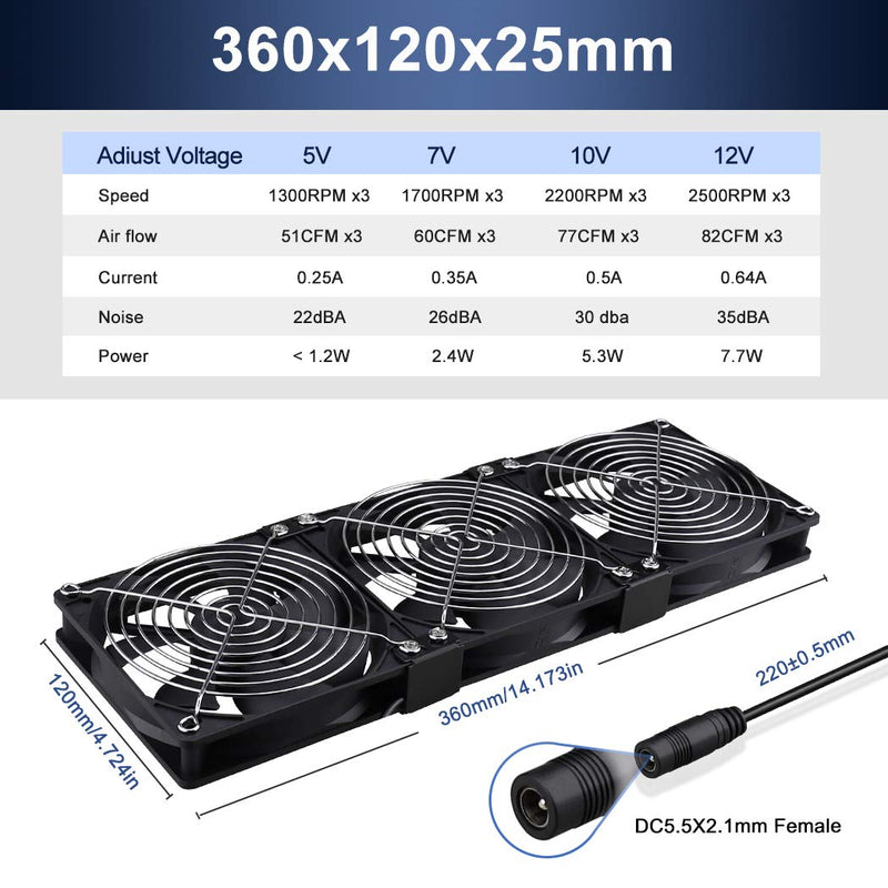 Wathai Dual Ball 3 x 120mm Computer Fan with AC Plug DC 12V Big Airflow Fans with 110V 120V 220V 240V AC Speed Controller for DIY Cabinet Chassis Machine Server Workstation Cooling 3x120mm fan