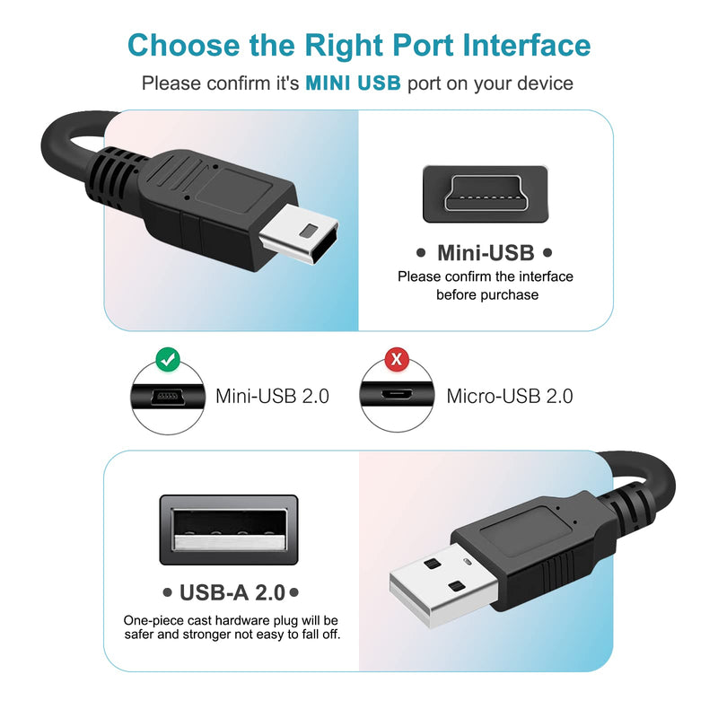 Mini USB Wall Charger AC Adapter Power Cord for Garmin Nuvi Drive 40lm 50lm 52 60 255w 265w 550 620 1300 1350 1450 2577lmt 2597lmt 2589lmt 2599lmt 2599lmt 2689lmt Dezl 570lmt Traffic Sat Nav GPS