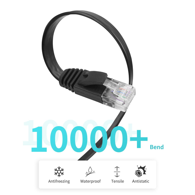 REXUS 2-Pack Retractable Cat 6 Flat Ethernet Network Cable 6.6 FT, 10 Gigabit High Speed LAN Wires Internet Patch Cable with RJ45 Connector for Xbox,PS4,Router, Modem(C6R20x2) 6.6 feet * 2 pcs